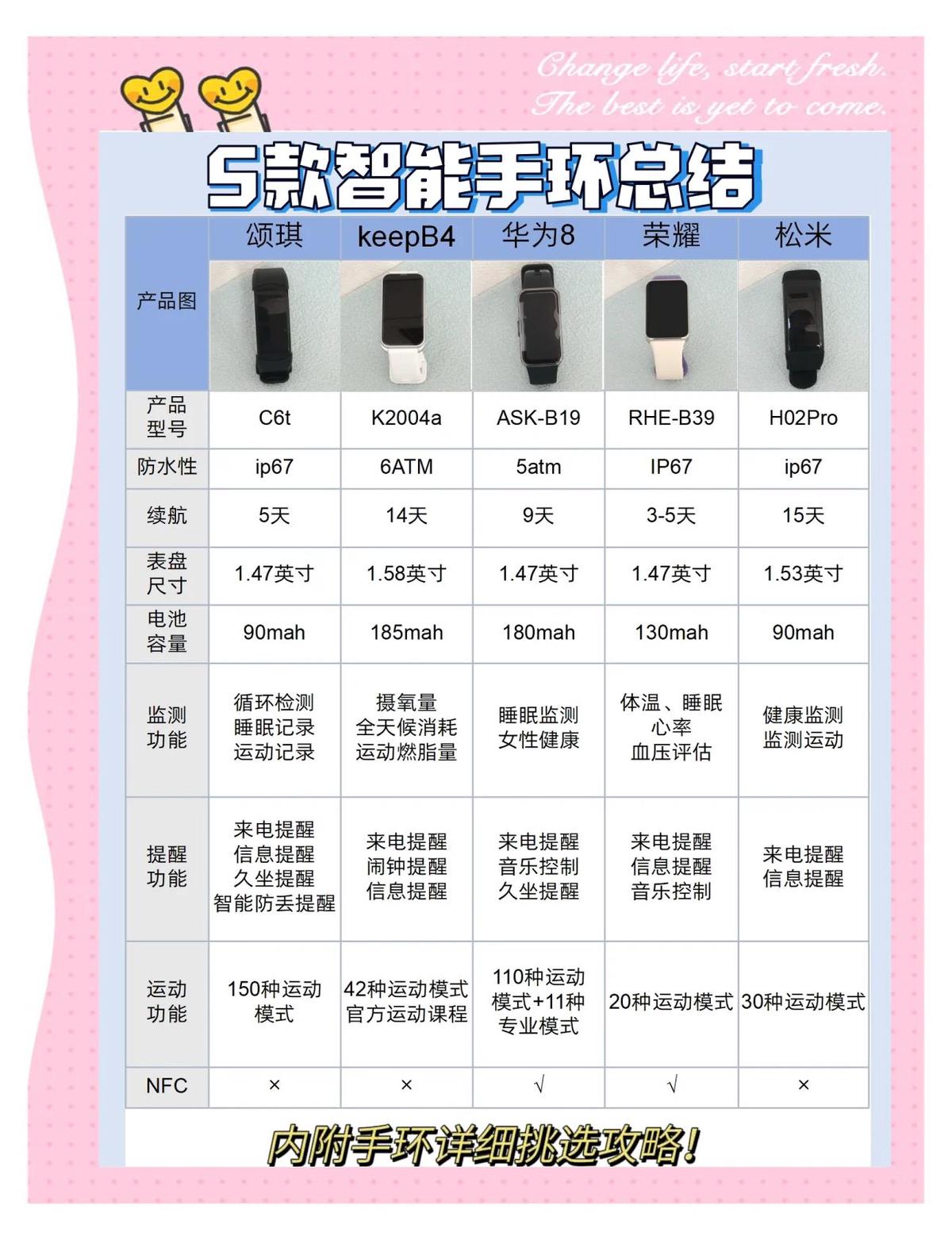 如何通过训练提高篮球运动员的速度_0